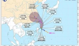 最新爆料台风消息新闻,超强风暴路径预测及影响区域分析”